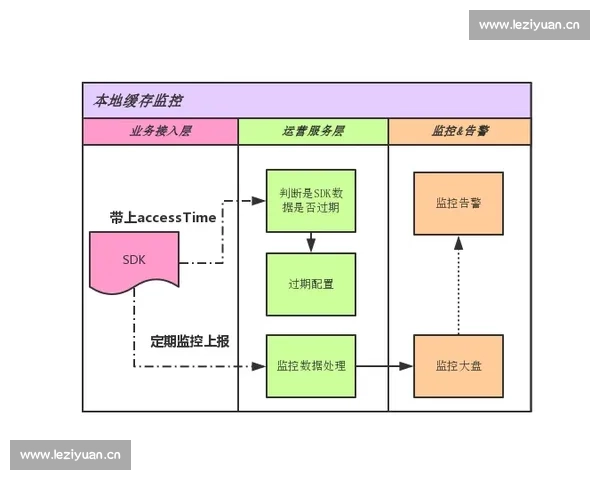 系统化赛前准备全流程打造稳定高效竞技表现与执行能力提升方案