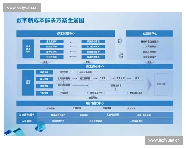 以成本精细化管控为核心推动企业高质量稳健发展的管理新路径