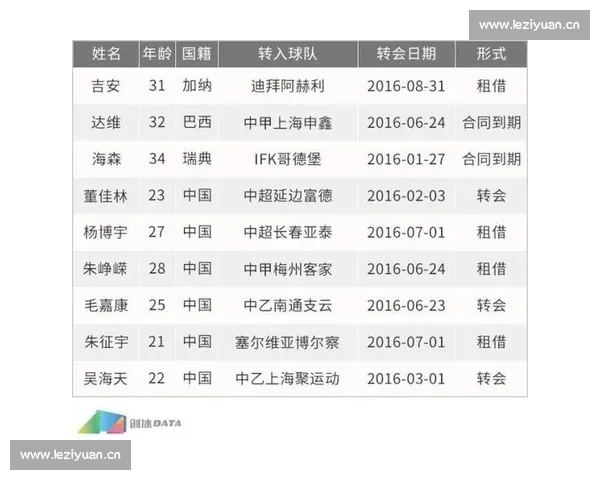 以核心球员为中心打造球队攻防体系与长期竞争力新格局的战术蓝图