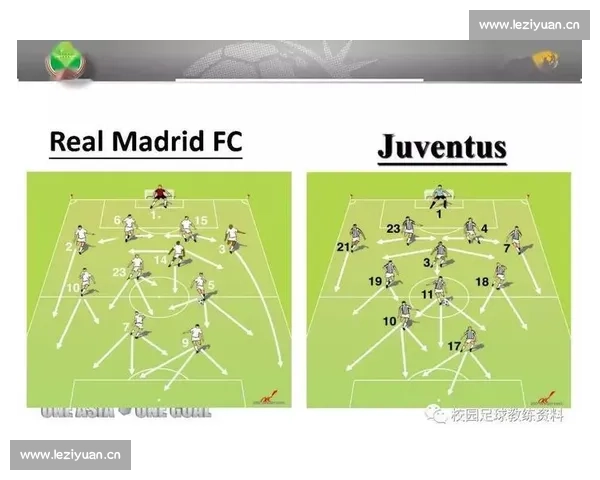 以翼卫为核心解析现代足球攻防体系演变与战术创新路径研究实战启示