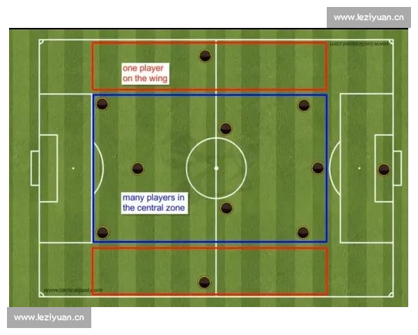 从战术板到赛场表现的现代足球阵型深度解析与演变趋势全景研究方法论