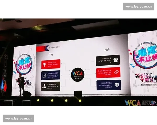 聚焦电竞赛事品牌价值提升路径与商业生态构建策略创新发展趋势