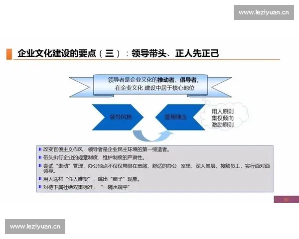 以提升员工满意度为核心打造企业文化与管理优化方案