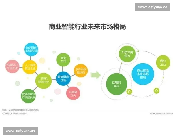 基于数据监测的智能分析与决策优化研究与应用 基于数据监测的智能分析与决策优化研究与应用
