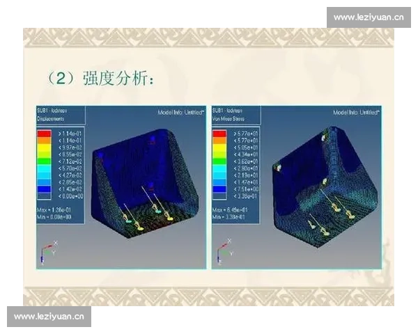 基于强度控制的工程设计优化与安全性能提升研究